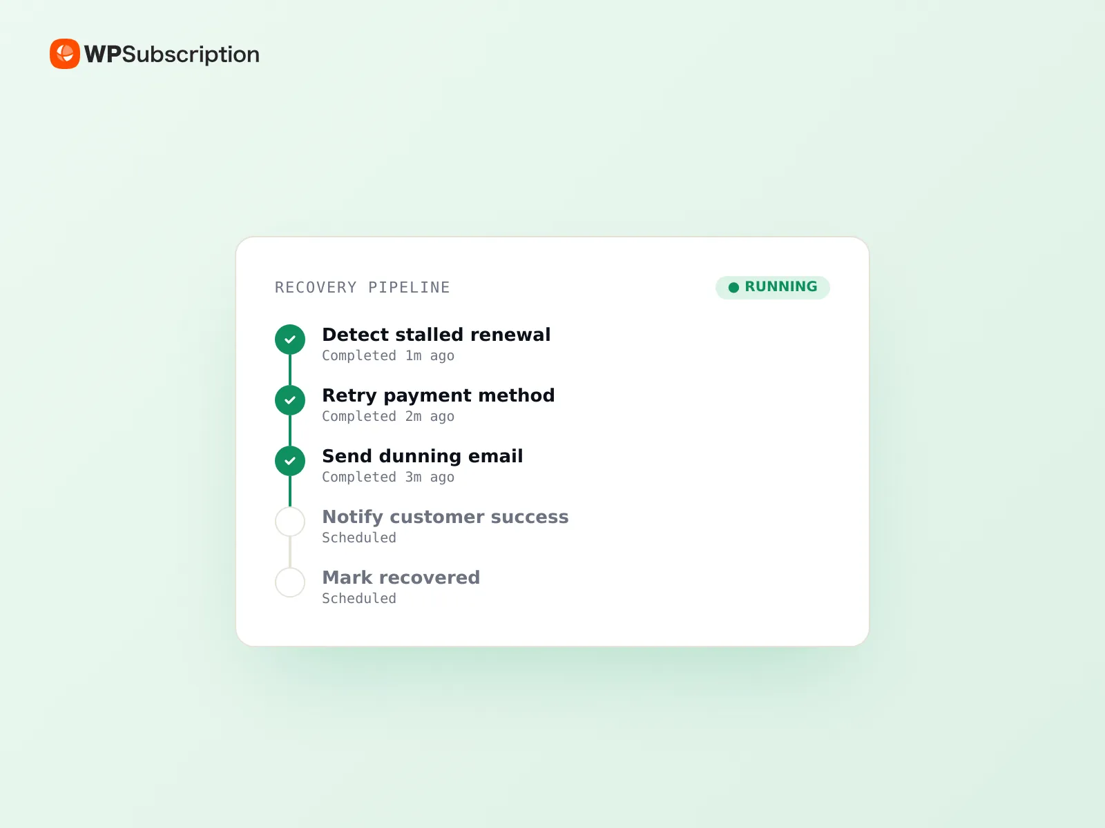 Automated recovery