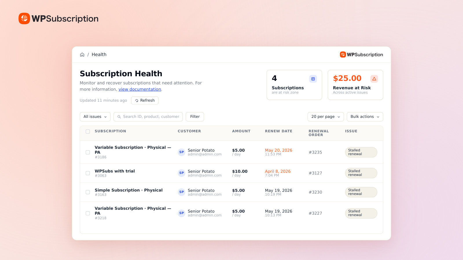 Introducing Subscription Health on WPSubscription