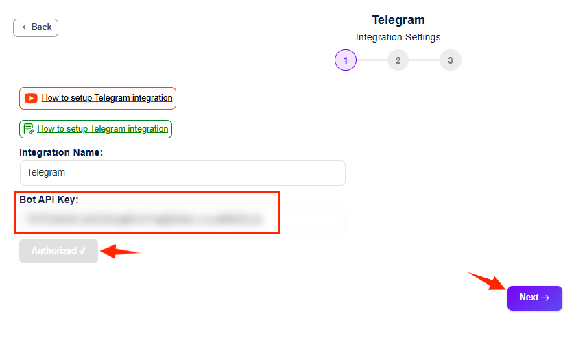 telegram api